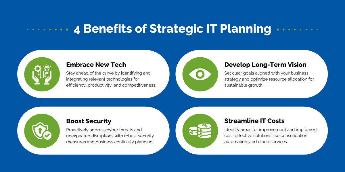 Benefits of IT Planning