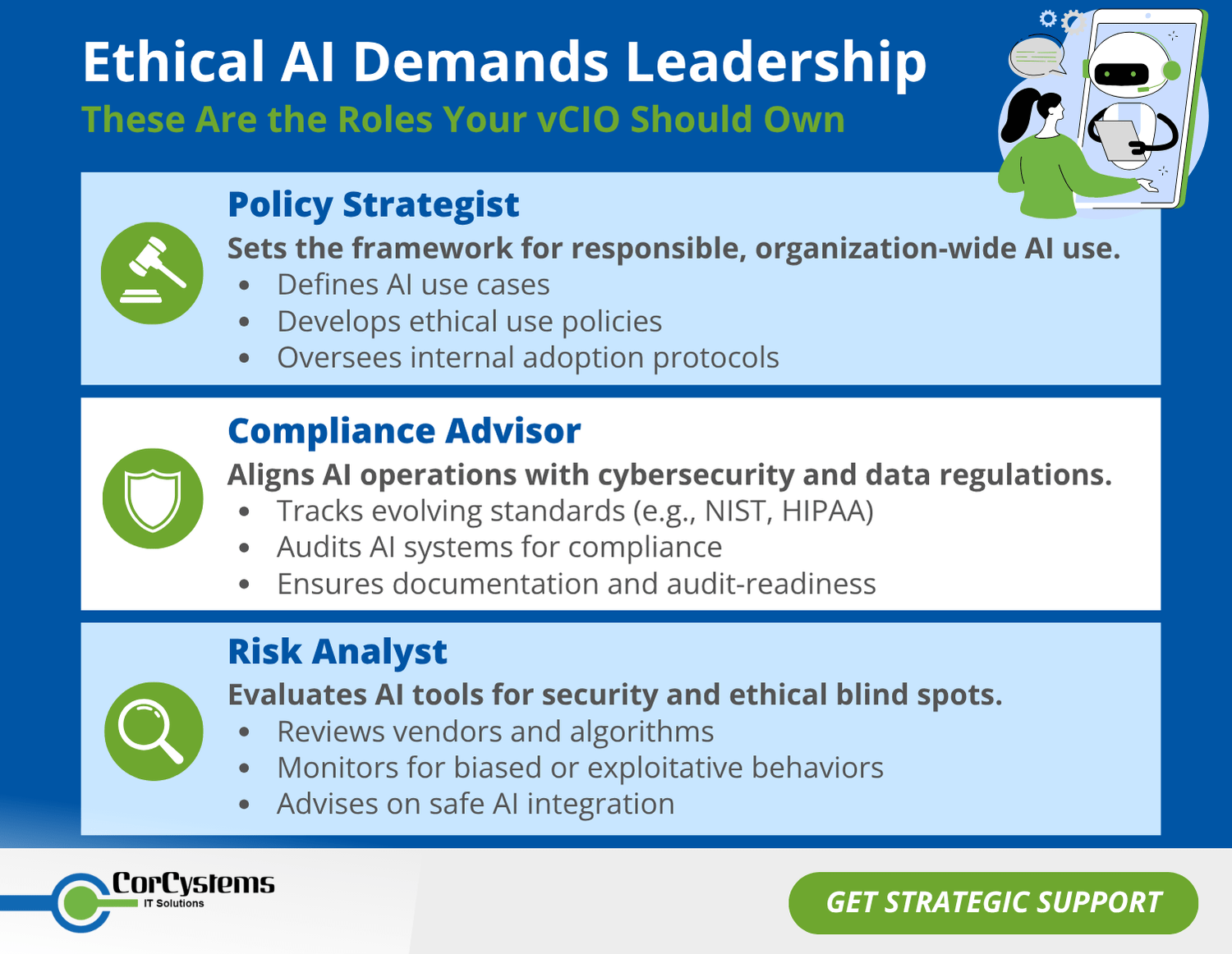 Ethical AI Demands Leadership